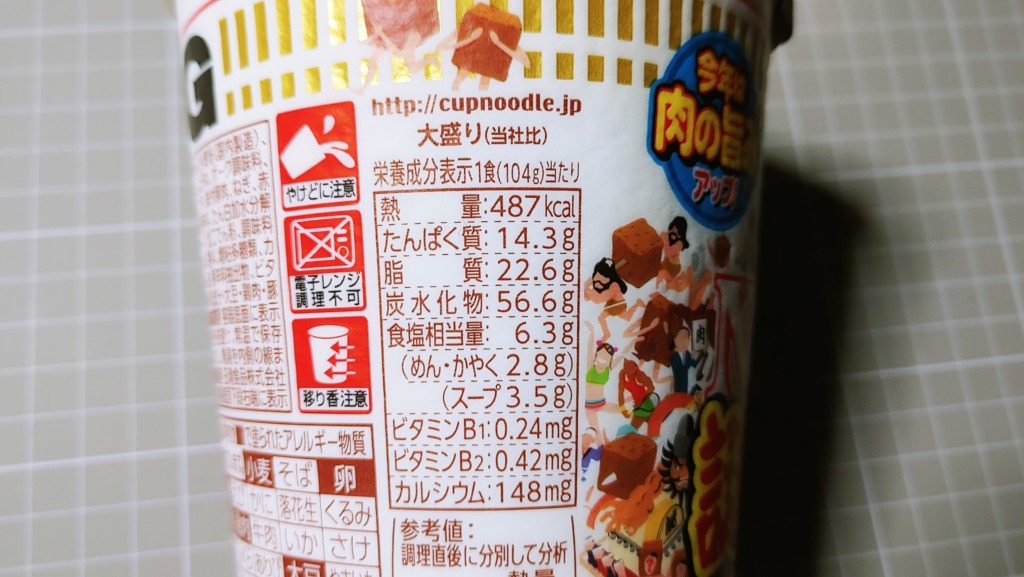 日清 カップヌードル謎肉祭 肉盛りジューシィしょうゆ味のカロリー