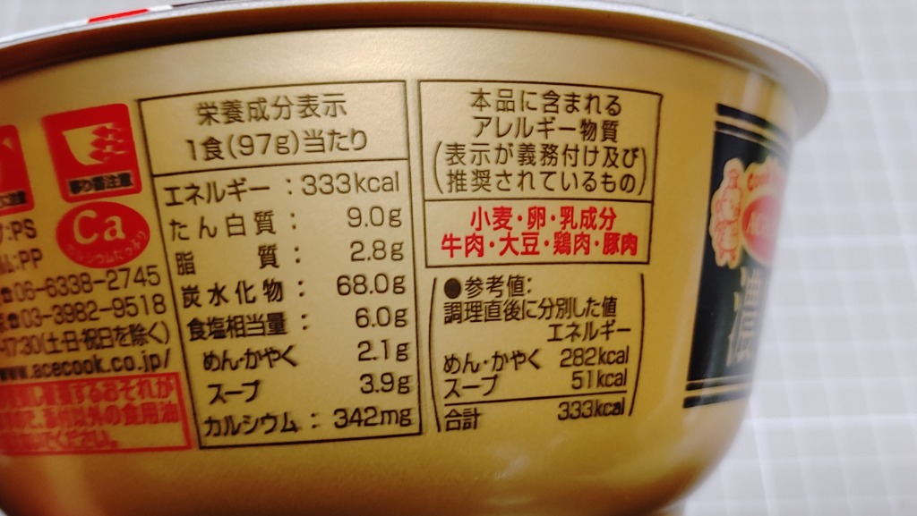 フォン・ド・ボーが決め手 濃厚ビーフカレー味ラーメン大盛りのカロリー